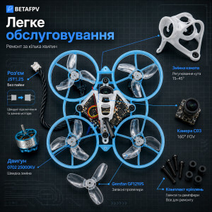 FPV квадрокоптер BetaFPV Air65 II Freestyle ELRS 2.4 ГГц — безколекторний Whoop-дрон 65 мм з аналоговою FPV-системою, Matrix 1S ​​5IN1 II, до 5 хвилин польоту. Photo 3